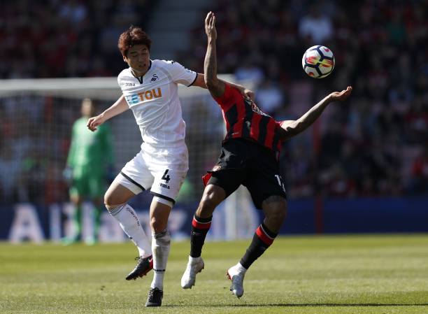 C罗的身体 C罗的身体